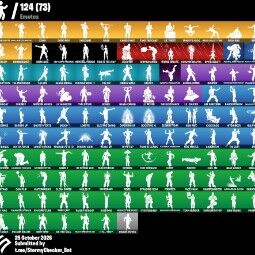 Fortnite Account with 136 Skins - Lara Croft, Redcap, John Wick, picture 4