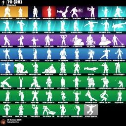 Fortnite Account: 70 Skins, Lara Croft, Carnage, Loki Laufeyson, Psylocke, 750 V-Bucks, picture 4