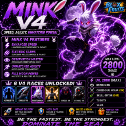 Blox Fruits Lv 2800 Account | 6 Race V4 | Godhuman | CDK, picture 5